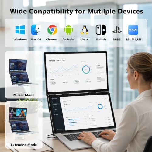 Laptop Screen Extender Monitor Portable, 15.6“ FHD 1080P Eye Care & Neck-Friendly Travel Monitor for Laptop， Vertical Screen Extender Plug & Play for Windows/Mac/Android/Gaming, fits 13-17" Laptops - Image 3