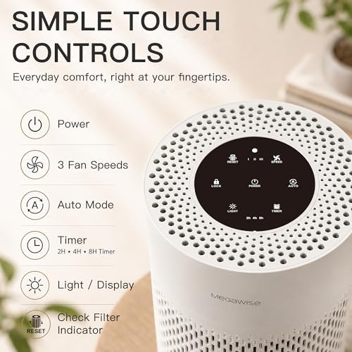 MEGAWISE Smart Air Purifier 2 Pack, H13 HEPA Filter for Home & Office - Image 4