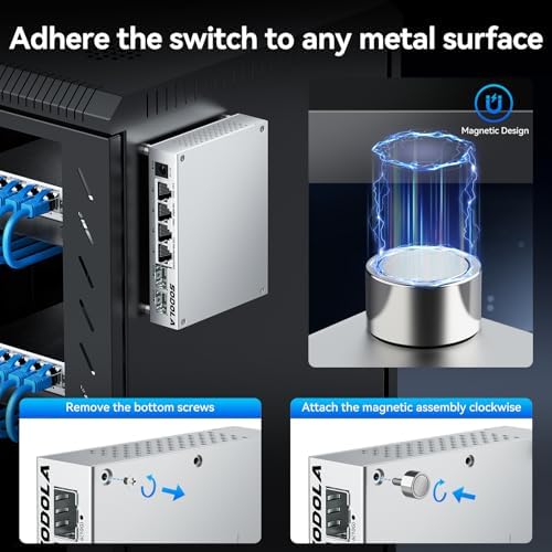 SODOLA 6 Port 2.5Gb Easy Web Managed Switch,4x2.5G RJ-45,2x10G SFP+ - Image 6
