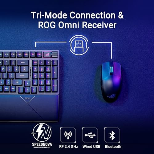 ASUS ROG Strix Scope II 96 RX Wireless Optical Gaming Keyboard - Black - Image 6