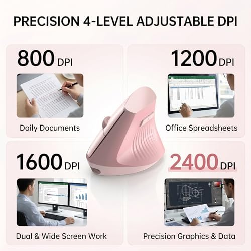 Ergonomic Wireless Vertical Mouse Pink, Bluetooth Mouse with BT5.0/4.0 & 2.4G+USB-C Adapter, Rechargeable Silent, 4 Adjustable DPI Levels, Multi-Device Computer for MacBook, Laptop, PC, Home Office - Image 3