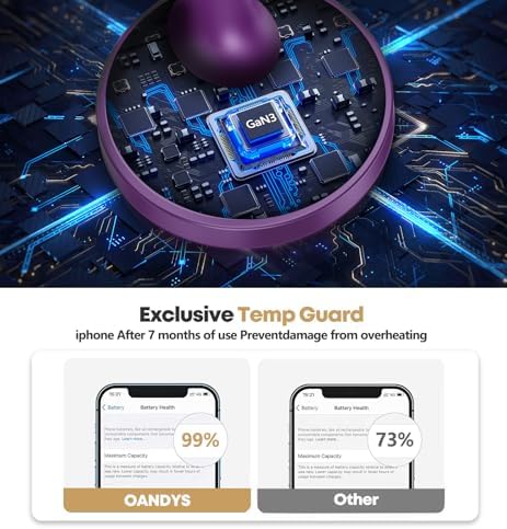 Magnetic Wireless Charger iPhone Stand, 15W Fast Mag-Safe Charger iPhone 18/18 Pro/18 Air/18 Pro Max 17/16/15/14/13/12 Series Magnet Wireless Charging Station/Pad/AirPods for Home, Office, Travel - Image 2