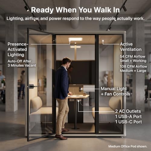 Uncaged Ergonomics Small Office Pod, 1-Person Acoustic Office Phone Booth with Ventilation, LED Lighting and Power, White - Image 7