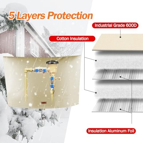 TOHONFOO Backflow Preventer Cover, Pipe Freeze Insulation, 32"Wx16"H, Beige - Image 5