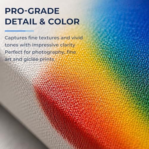 Glossy Polyester Canvas Roll for Wide Format Printers, 66" x100', 300 GSM - Image 5