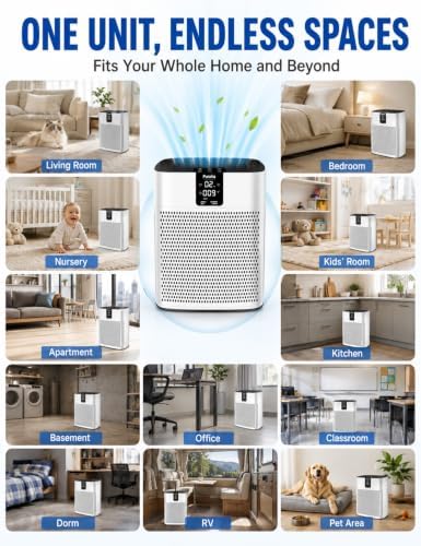 Air Purifier for Home Bedroom Office, HEPA Air Purifiers with 2 Filters - Image 6