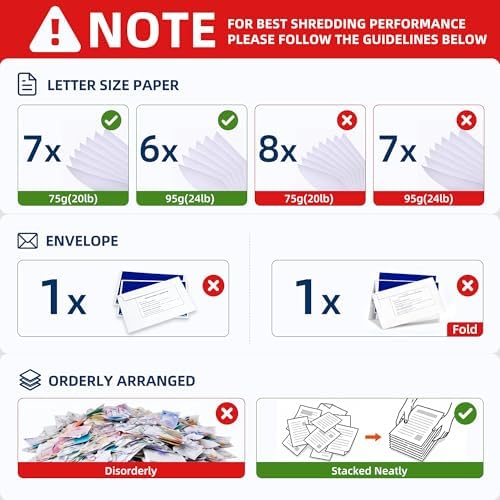 Paper Shredder 200-Sheet Auto Feed, Touchscreen Heavy Duty Shredders, 40 Min Non-Stop, P-5 Ultra Security Shredder for Home Office, Micro Cut with Wheels, 5.8 Gal Bin, <60 dB(OL288) - Image 5