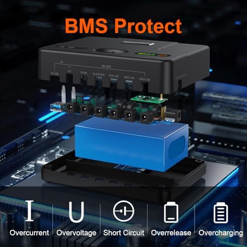 TalentCell Mini UPS Uninterrupted Power Supply, 142.08Wh DC 24/19/15/12/9/5V Lithium ion Battery Pack, Multiple Output for Wireless Router, Modem, LED Light, CCTV Camera and More - Image 3