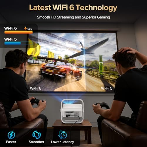 Projector Built-in Google TV/APPs 4K AI Auto Focus, Voice Control - Image 6