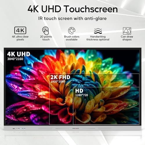 Smart Board | 75" Interactive Whiteboard | 4K UHD | Android 14 | 8+128GB | Digital Whiteboard, Electronic White Board for Classroom Home Office | Wall Mount Included - Image 2