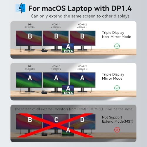Docking Station Dual Monitor, 15 in 1 USB C Docking Station 3 Monitors - Image 4