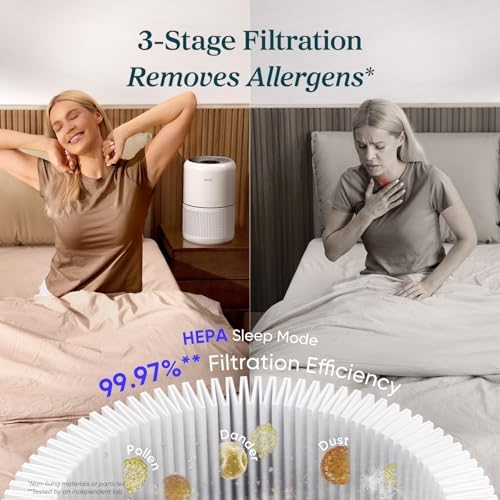 Levoit Air Purifier for Home Pets Hair Allergens in Bedroom Quiet Purifiers - Image 4