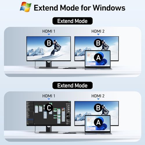 USB C Docking Station Dual HDMI Monitor, USB C to Dual HDMI Adapter with 2HDMI Ports, PD Charging, SD/TF, USB A&C 3.0 Ports, Laptop Docking Station for Dell XPS/HP/Lenovo/Surface/Yoga etc(Black) - Image 3