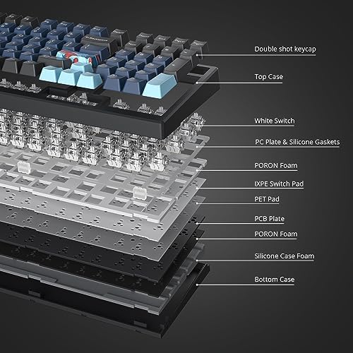 Fogruaden Blue Creamy Mechanical Keyboard with Number Pad, Hot Swappable RGB Gaming Keyboard, 98 Key Full Layout, Gasket Mount, White Switch, NKRO for Win/Mac（98Blue） - Image 2