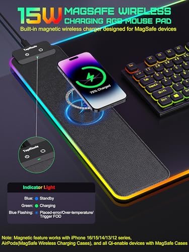 Mouse Pad with Wireless Charging, 31.5" x 15.75" XXL Large Desk Mat - Image 2