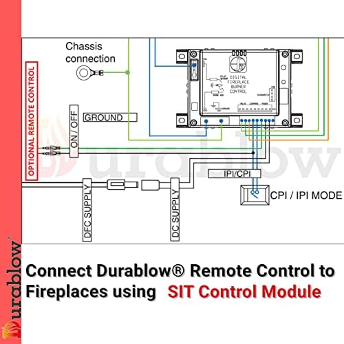 Durablow SH3002-RH On/Off WiFi Gas Fireplace Remote Control for Millivolt Valve, Smart Home, Compatible with Alexa, Google Home, Siri (Timer + Thermostat + Programmable + Remote Handset) - Image 5