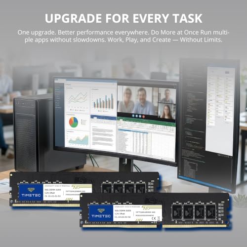 Timetec Premium 32GB KIT (2x16GB) DDR4 3200MHz (PC4-3200AA) PC4-25600 UDIMM Desktop RAM – 288-Pin 1.2V CL22 Non-ECC Unbuffered DIMM Memory Module Upgrade - Image 3