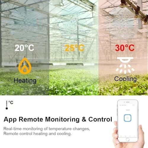 Tuya WiFi Smart Temperature Sensor Controller,4CH 7-32V Relay Switch, Remote Voice Control, APP Remote Control, Dry Contact, Real-Time Monitoring - Image 7