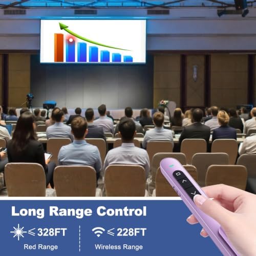 QUI Presentation Clicker with Volume Control, Wireless Presenter Remote - Image 5
