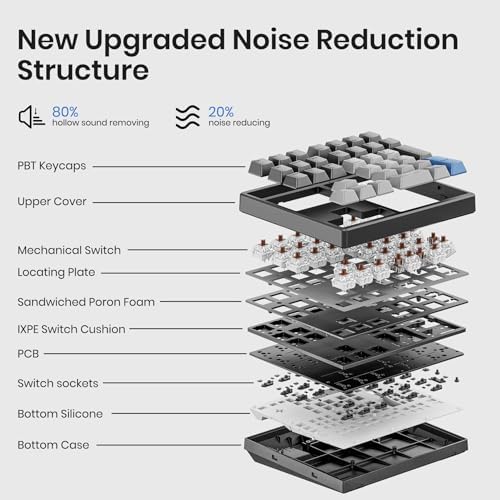 Kisnt KN34 Mechanical Numpad, Full-Function for Heavy Excel Financial - Image 4