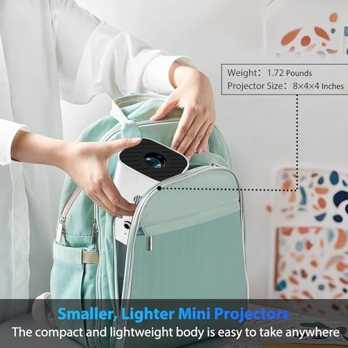 Mini Projector for iPhone, 1080P Bedroom Projector,Portable Projector - Image 6