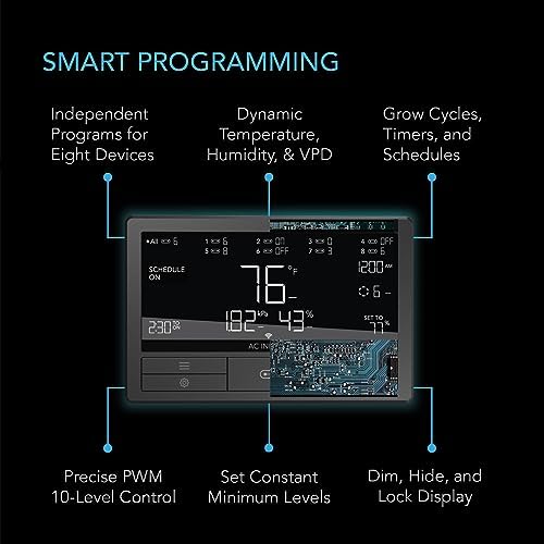 AC Infinity Controller 69 PRO+, Environmental Controller for Grow Tents - Image 3