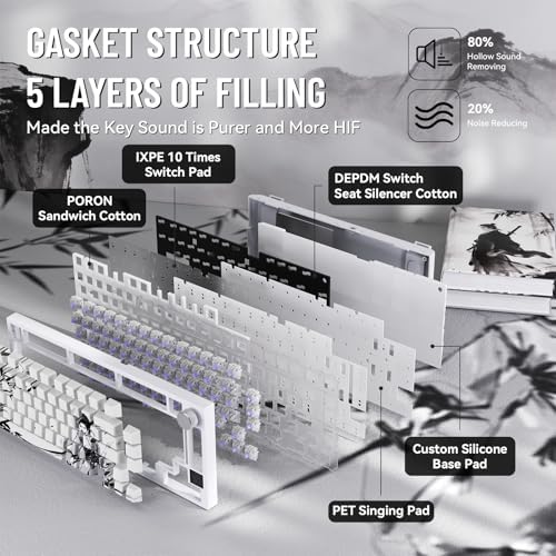 MAMBASNAKE Attack Shark X820 Ultra Wireless Mechanical Keyboard with TFT Smart Display&Knob,75% Bluetooth/2.4GHz/USB-C Keyboard,Gasket-Mounted Linear Switch with Coiled Cable,for Win/Mac, Ink Samurai - Image 4