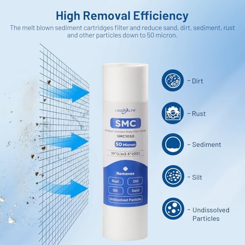 50 Micron 10" x 2.5" Whole House Sediment Water Filter Cartridge, 6 Pack - Image 2