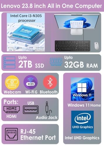 Lenovo 24" FHD All in One Desktop for Home & Office 8GB RAM 512GB PCIe SSD - Image 2