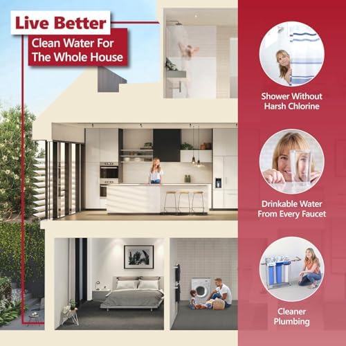 Express Water FLTWH2045CGS1 Whole House Essential Replacement Filter Set - Image 6