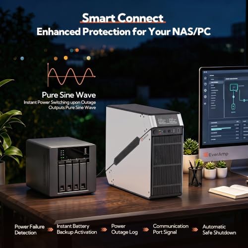 1500VA/1000W LiFePO4 UPS Battery Backup & Surge Protector, Dual Metal Case - Image 3