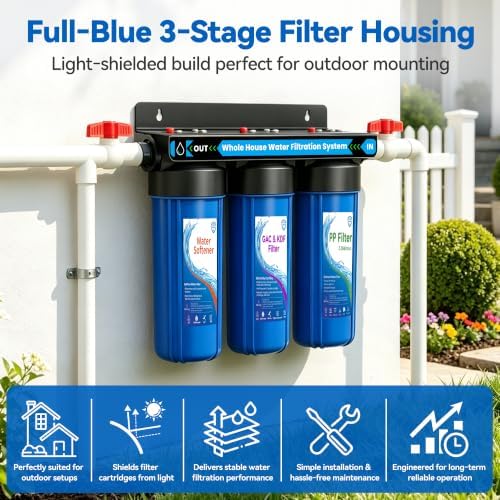 3-Stage Whole House Water Softener System, Extra 2 Sets Filter Included - Image 4