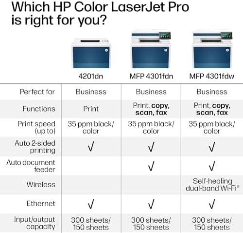HP Color LaserJet Pro MFP 4301fdn Printer, Print, Scan, Copy, Fax, Fast, Easy Setup, Mobile Printing, Advanced Security, Best-for-Small Teams. Ethernet & USB Only. Not Wireless. 16.6 x 17.1 x 15.1 in. - Image 6