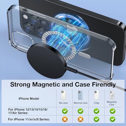 Charger 2 Pack: Magnetic Wireless Charge 17-12 & - Image 4