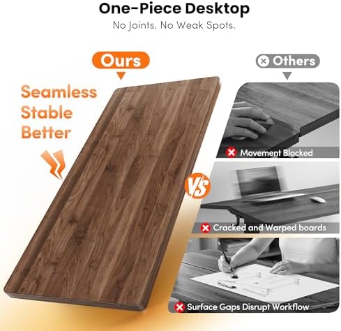 CubiCubi 40 x 24 Electric One-Piece Standing Desk, Black Walnut - Image 4