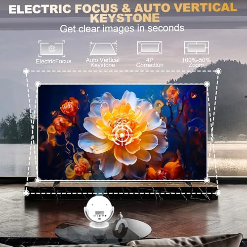 1080P Projector, 400 Lumens Brightness Indoor Outdoor Portable Projector, Cinema Quality Viewing for Home Entertainment - Image 2