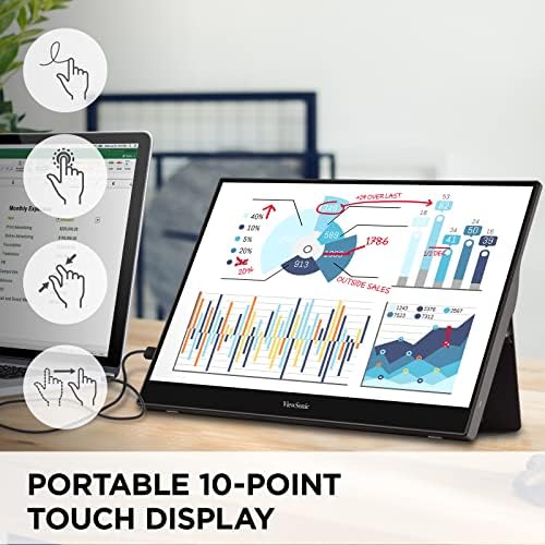 ViewSonic TD1655 15.6 Inch 1080p Touch Screen Portable Monitor, USB C - Image 3