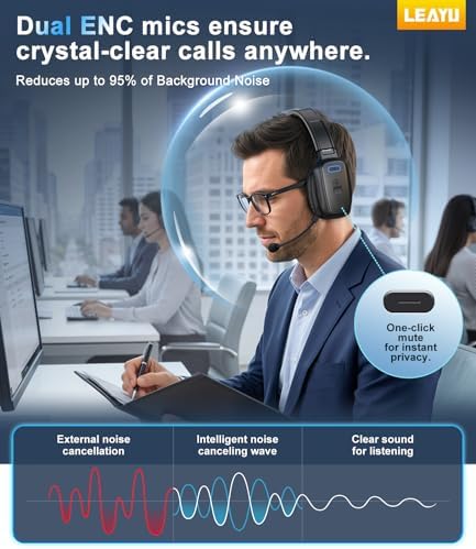 LEAYU Trucker Bluetooth Headset, 60-Hour AI Noise-Canceling Mic for Driving - Image 2