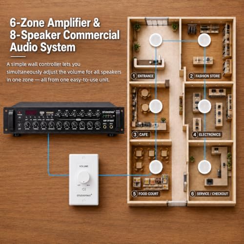 STUDIOFINIX 6" 70V Ceiling Speaker System with 6-Zone Amplifier Commercial - Image 3