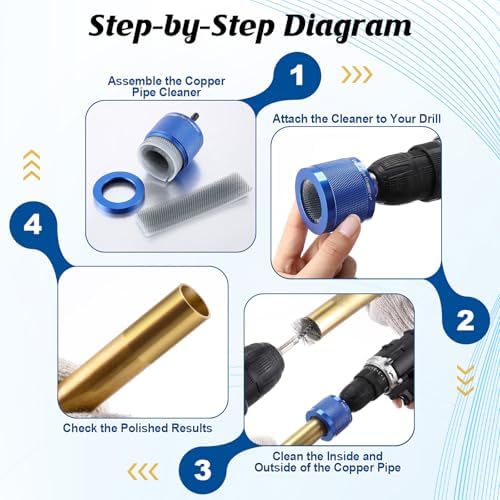 Copper Pipe Cleaner for Drill Set, 2", Blue - Image 6