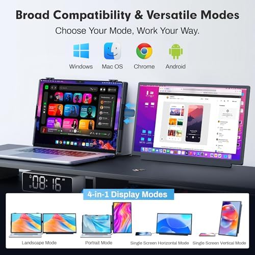 Upgraded Laptop Screen Extender, 15.6”Ultra-Thin Dual Portable Monitor with 1080P FHD IPS, Detachable & 4-in-1 Modes, USB-C/HDMI Plug-Play Monitor Extender for Mac/Win/Android, Fits 13-17" Laptops - Image 4