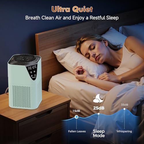 Air Purifiers for Home, H13 HEPA Filter, 25dB Quiet with Fragrance Diffuser - Image 4