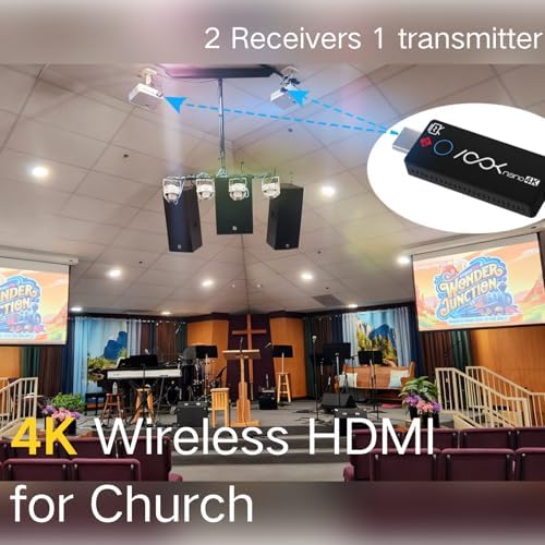 Wireless HDMI Transmitter 2 Receivers 4K Ask Nano Wireless Presentation Kit - Image 4