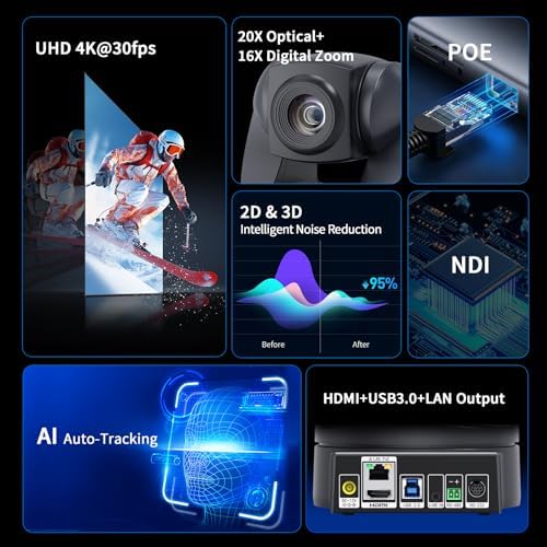 4K NDI PTZ Camera 20X, HDMI USB LAN Outputs Video Conference Camera Webcam for Church Worship/Events Services/Education,Works with Zoom,Skype,OBS - Image 2
