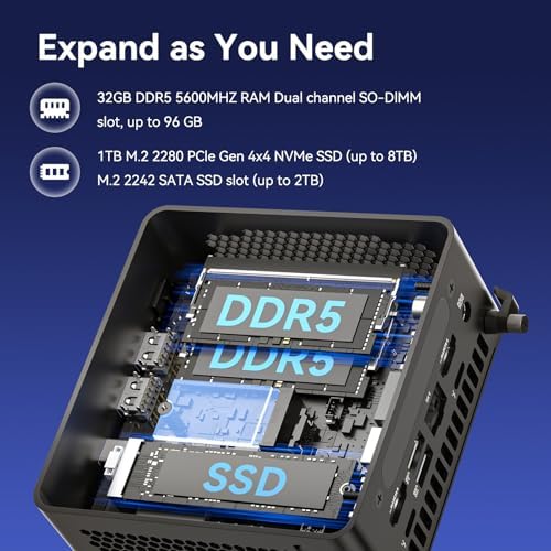 ASUS NUC 15 Pro NUC15CRHU7 Intel NUC 15 Pro Ultra 7 255H, 32GB RAM, 1TB SSD - Image 5