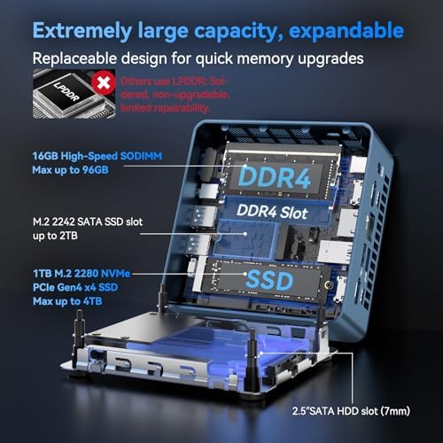 GEEKOM High Speed IT13 Mini PC 2026 with 13th Gen Intel i5-13600H |1TB SSD | 16GB RAM | 2 X USB4.0(40Gbps) | Quad Display| WiFi 6E |SD Slot | Intel NUC13 Replacement Desktop Computers - Image 4