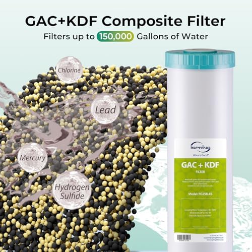 iSpring F2WGB22BPFKS 4.5" x 20" 2-Stage Whole House Water Filter - Image 3