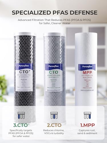 PFAS Chlorine Reduction 3-Stage Whole House Water Filter System - Image 4