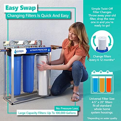 Express Water Whole House 3 Stage Water Filter, Heavy Metal & Anti-Scale - Image 5