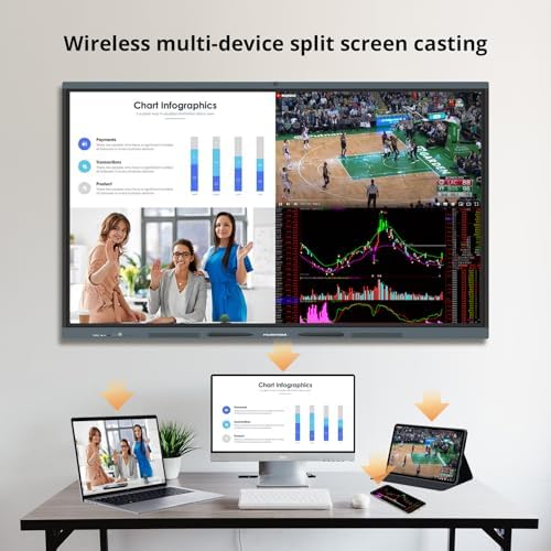 65″ Smart Board, 4K UHD Interactive Whiteboard with Android 16 System and 48MP Camera, All in One Digital Whiteboard for Home, Classroom and Business (Wall Mount Included) - Image 6